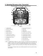 Preview for 9 page of Reely 1518204 Operating Instructions Manual