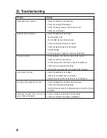 Preview for 28 page of Reely 1518204 Operating Instructions Manual