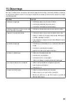 Preview for 83 page of Reely 1542913 Operating Instructions Manual