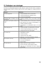 Preview for 111 page of Reely 1542913 Operating Instructions Manual