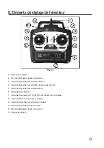 Предварительный просмотр 73 страницы Reely 1542983 Operating Instructions Manual