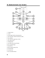 Preview for 14 page of Reely 1577674 Operating Instructions Manual