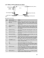 Предварительный просмотр 17 страницы Reely 1590634 Operating Instructions Manual