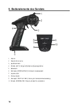 Preview for 16 page of Reely 1611417 Operating Instructions Manual