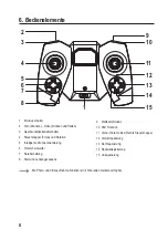 Preview for 8 page of Reely 1642420 Operating Instructions Manual