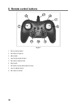 Preview for 30 page of Reely 1695702 Operating Instructions Manual