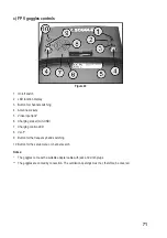 Preview for 71 page of Reely 1719347 Operating Instructions Manual