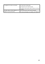 Preview for 81 page of Reely 1719347 Operating Instructions Manual