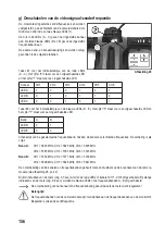 Preview for 156 page of Reely 1719347 Operating Instructions Manual