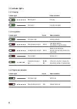 Preview for 8 page of Reely 2280967 Operating Instructions Manual