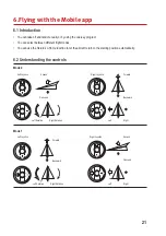 Preview for 21 page of Reely 2280967 Operating Instructions Manual