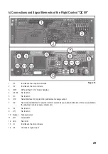 Preview for 29 page of Reely 650 Operating Instructions Manual