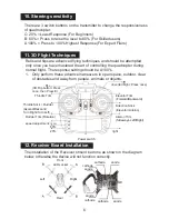 Preview for 7 page of Reely CG031 Instruction Manual