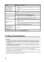 Preview for 16 page of Reely CoreZ 2206437 Operating Instructions Manual