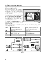 Preview for 12 page of Reely GT2+1 EVO Operating Instructions Manual