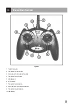 Предварительный просмотр 35 страницы Reely MSP190 Operating Instructions Manual