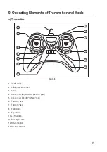 Preview for 13 page of Reely Power Drone XL Operating Instructions Manual