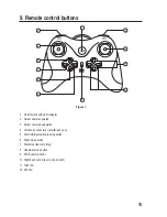 Preview for 15 page of Reely Rocket Drone FPV Operating Instructions Manual