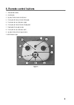 Preview for 9 page of Reely TQ Performance Drone RtF Operating Instructions Manual