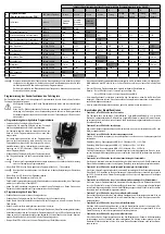 Preview for 2 page of Reely WP-1080 Operating Instructions Manual