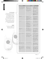 Preview for 10 page of Reer 3004 BABYPHON MIDI Instruction Manual