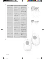 Preview for 19 page of Reer 3004 BABYPHON MIDI Instruction Manual