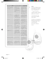 Preview for 37 page of Reer 3004 BABYPHON MIDI Instruction Manual