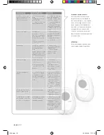 Preview for 55 page of Reer 3004 BABYPHON MIDI Instruction Manual