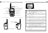 Предварительный просмотр 5 страницы Reer 50133 Instruction Manual