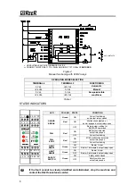 Предварительный просмотр 6 страницы Reer AD SR2 Installation, Use And Maintenance Manual