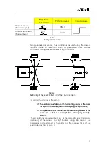 Предварительный просмотр 7 страницы Reer ARGOLUX AU S3M2 Installation, Use And Maintenance Manual