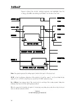 Предварительный просмотр 10 страницы Reer ARGOLUX AU S3M2 Installation, Use And Maintenance Manual