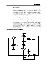 Предварительный просмотр 11 страницы Reer ARGOLUX AU S3M2 Installation, Use And Maintenance Manual