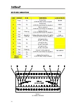 Предварительный просмотр 14 страницы Reer ARGOLUX AU S3M2 Installation, Use And Maintenance Manual