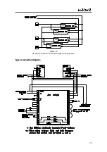 Предварительный просмотр 25 страницы Reer ARGOLUX AU S3M2 Installation, Use And Maintenance Manual