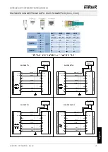 Предварительный просмотр 21 страницы Reer Mosaic MBEI2B Installation And Use Manual