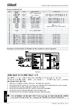 Предварительный просмотр 24 страницы Reer Mosaic MBEI2B Installation And Use Manual