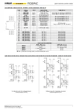 Предварительный просмотр 2 страницы Reer Mosaic MO4LHCS8 Quick Installation Manual