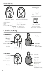 Preview for 6 page of Reer Neo Digital Instructions For Use Manual