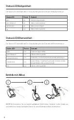 Preview for 8 page of Reer Neo Digital Instructions For Use Manual