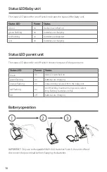 Preview for 18 page of Reer Neo Digital Instructions For Use Manual