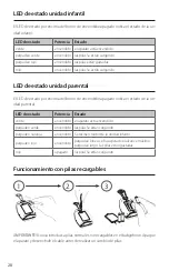 Preview for 28 page of Reer Neo Digital Instructions For Use Manual