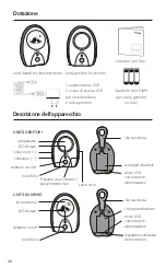 Preview for 36 page of Reer Neo Digital Instructions For Use Manual