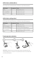 Preview for 38 page of Reer Neo Digital Instructions For Use Manual