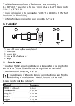 Preview for 22 page of Reer PI M18 F Original Operating Instructions