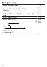 Preview for 26 page of Reer PI M18 F Original Operating Instructions