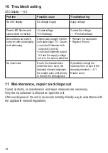 Preview for 30 page of Reer PI M18 F Original Operating Instructions