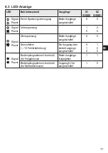 Preview for 43 page of Reer PI M18 F Original Operating Instructions