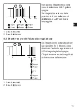 Предварительный просмотр 13 страницы Reer PI SQ F-NF Original Operating Instructions