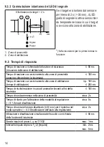 Предварительный просмотр 16 страницы Reer PI SQ F-NF Original Operating Instructions